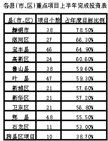 世界人口日的具体日期及设立的目的(2)