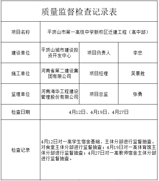 平顶山市第一高级中学新校区迁建工程（高中部） 照片.png