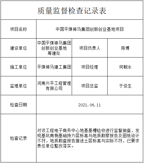 中国平煤神马集团创新创业基地项目6月份照片.png