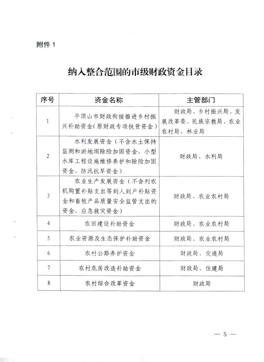 平财基财【2021】15号关于严格落实《支持脱贫县落实统筹整合财政涉农资金政策实施细则》的通知_04.jpg