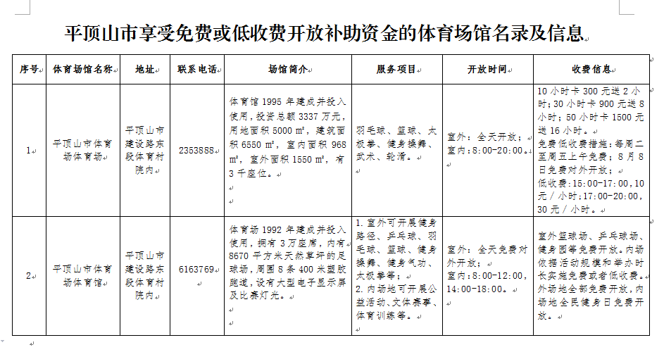 免费或低收费图片版.jpg