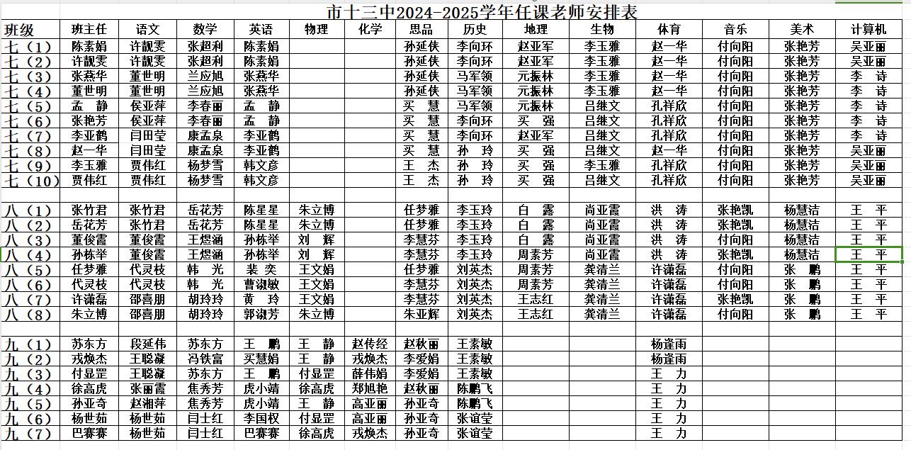 2024-2025任课教师安排表.jpg