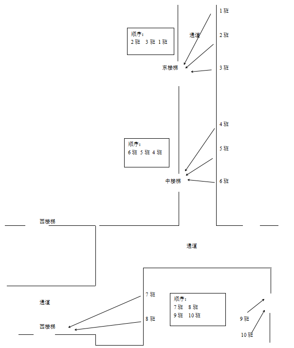 应急演练图2.png