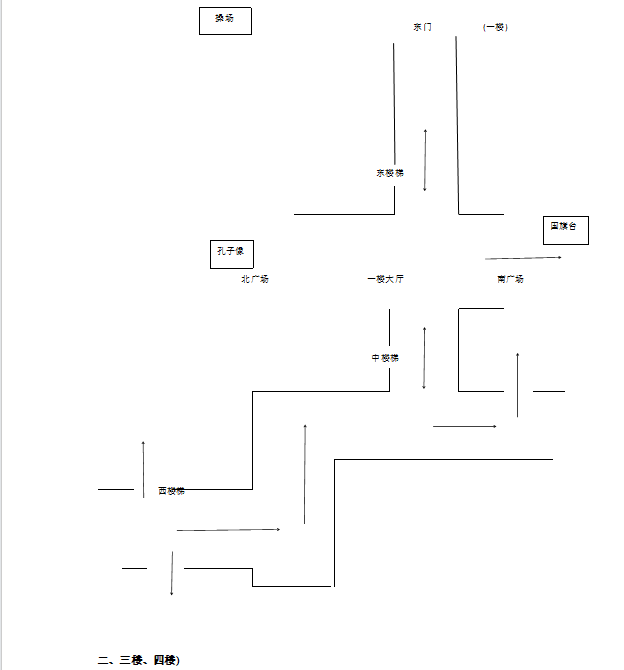 应急演练图.png