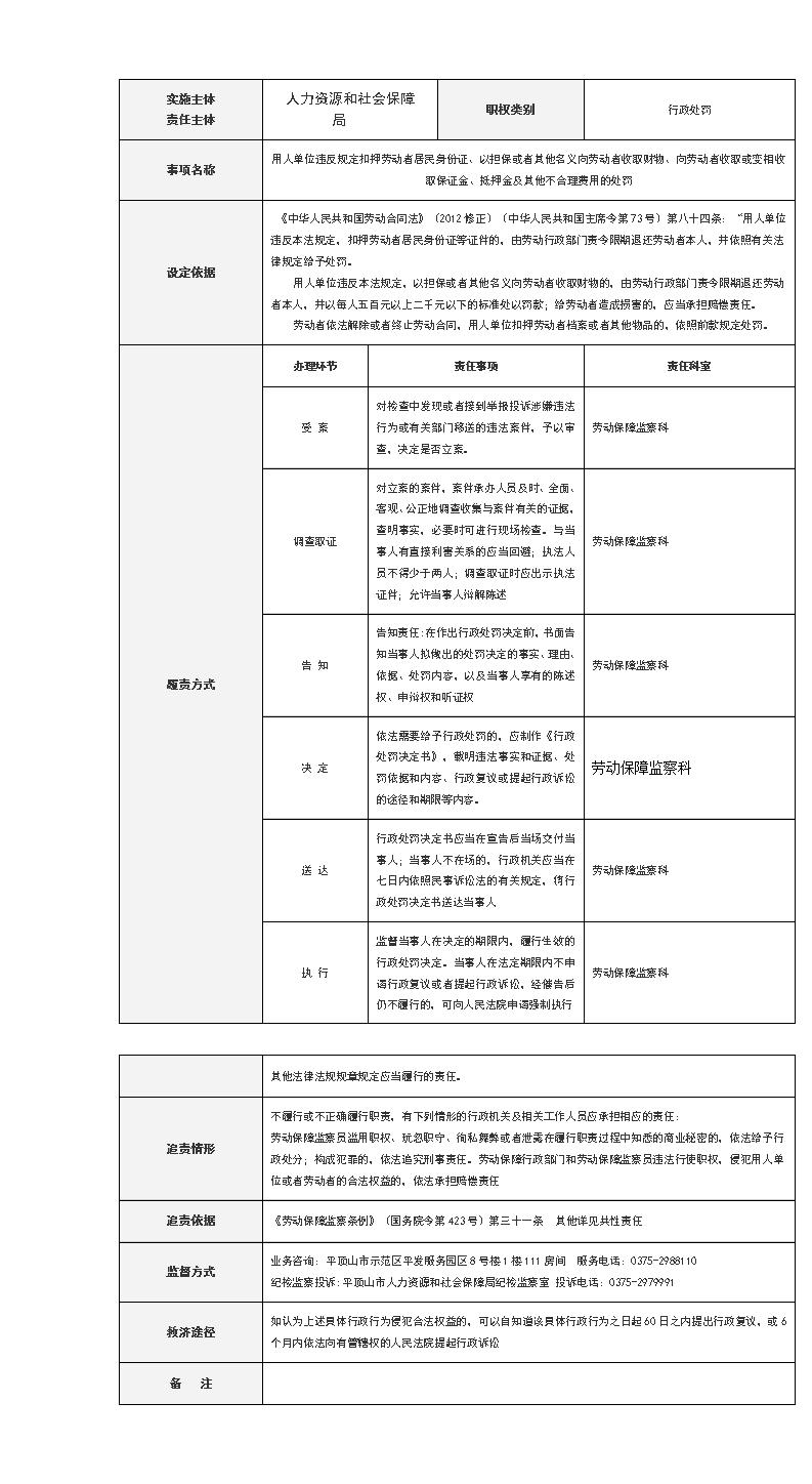 11 用人单位违反规定扣押劳动者居民身份证、以担保或者其他名义向劳动者收取财物、向劳动者收取或变相收取保证金、抵押金及其他不合理费用的处罚_01.jpg