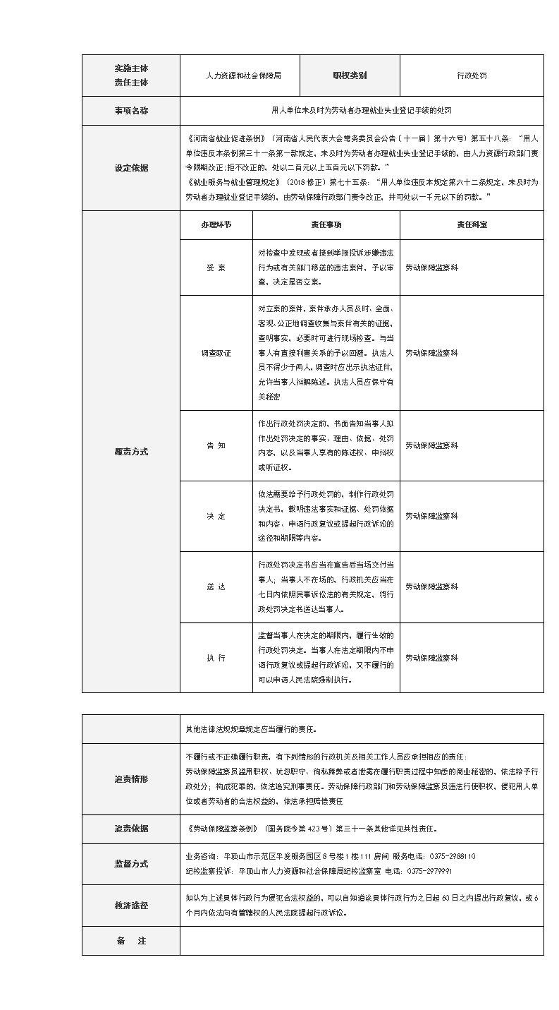 17.用人单位未及时为劳动者办理就业失业登记手续的处罚_01.jpg