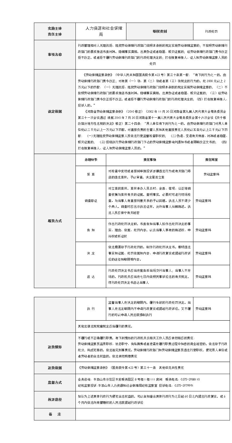 6行政管理相对人无理抗拒、阻挠劳动保障行政部门依照本条例的规定实施劳动保障监察的_01.jpg