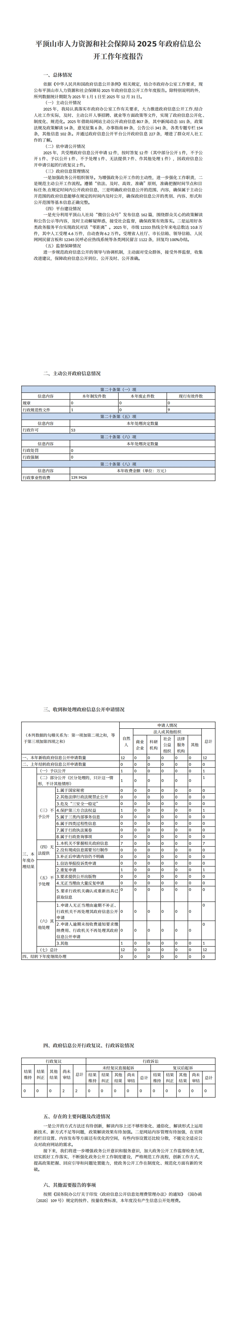 平顶山市人力资源和社会保障局2025年政府信息公开工作年度报告_00.jpg