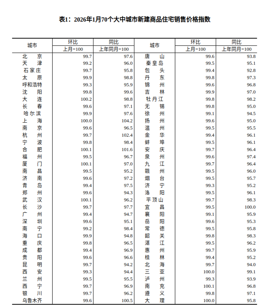 截图-2026年2月24日 16时2分1秒.png 截图-2026年2月24日 16时2分1秒.png